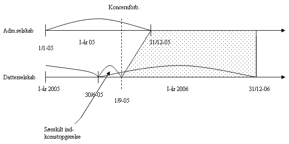 Visning af billede: eks_2_bem