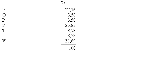 Visning af billede: tabel2