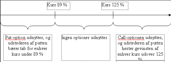 Visning af billede: filbert14