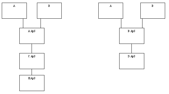 Visning af billede: Katja 1