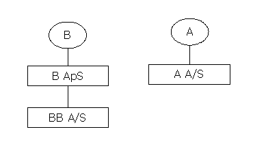 Visning af billede: Image5