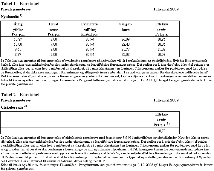 Visning af billede: Tabel 1 og 2_1kv09