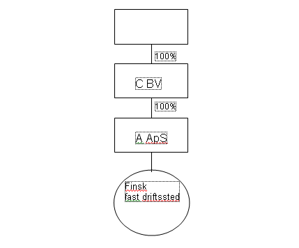 Visning af billede: Lytzen2