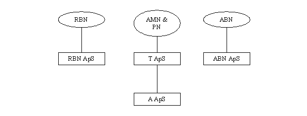 Visning af billede: Image3