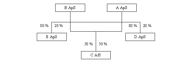 Visning af billede: Image1