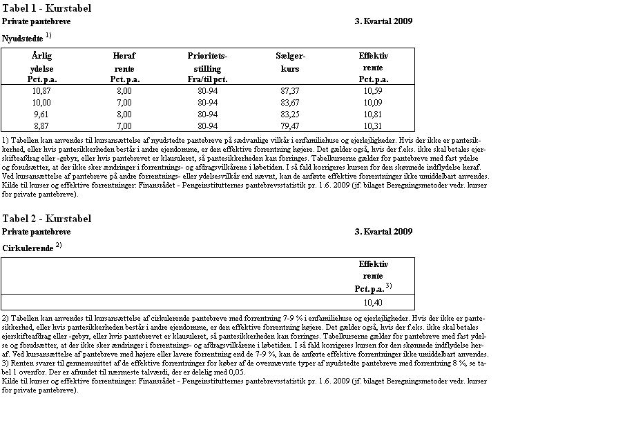 Visning af billede: Tabel 1 og 2_3kv09