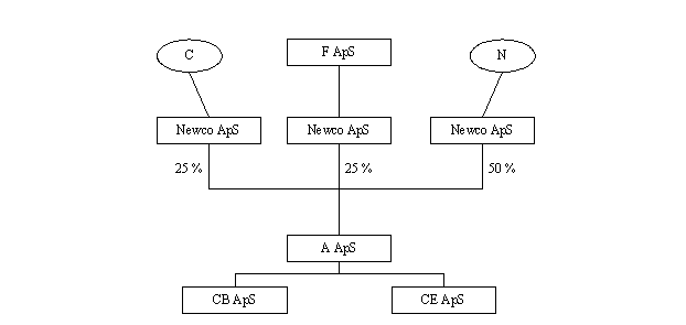 Visning af billede: Image7