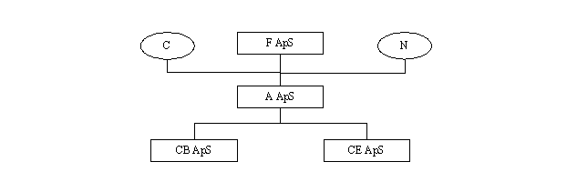 Visning af billede: Image4