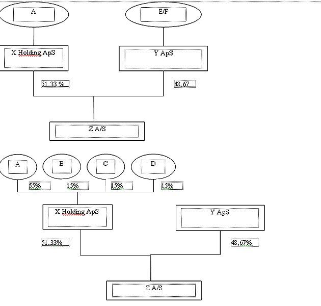 Visning af billede: billed 1