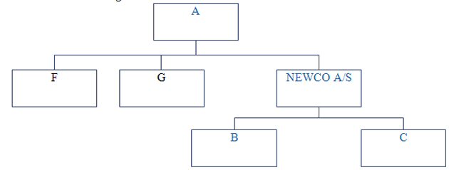 Visning af billede: billede 2