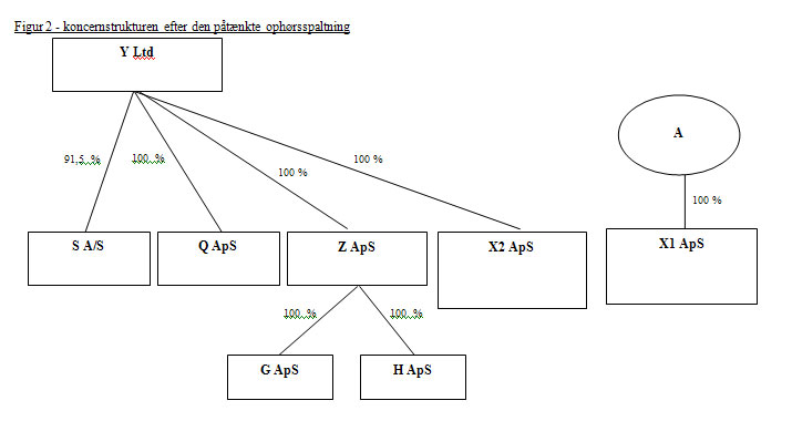 Visning af billede: tegning2