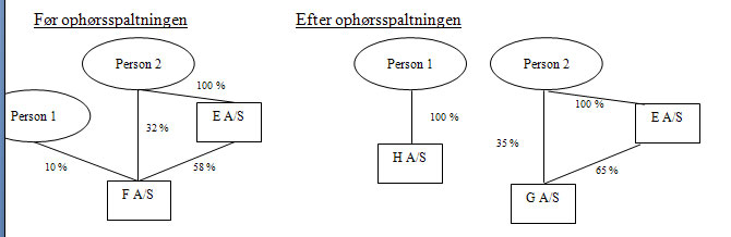 Visning af billede: tegning3