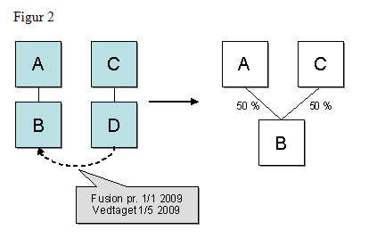 Visning af billede: billede2