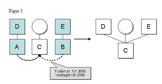 Visning af billede: billede3