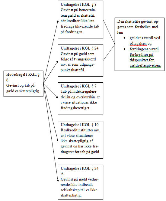 Visning af billede: Image2