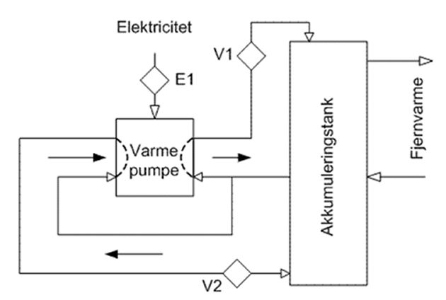 Visning af billede: Image1